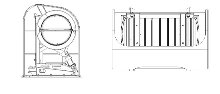 Closed MIS Dimentions